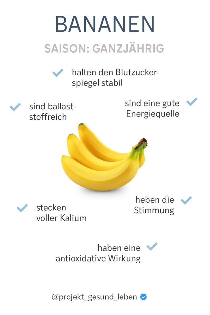 Bananen Warenkunde Pinterest