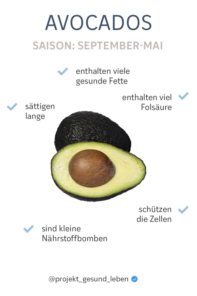 Avocados Warenkunde Pinterest