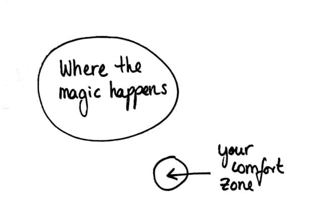 where the magic happens comfort zone