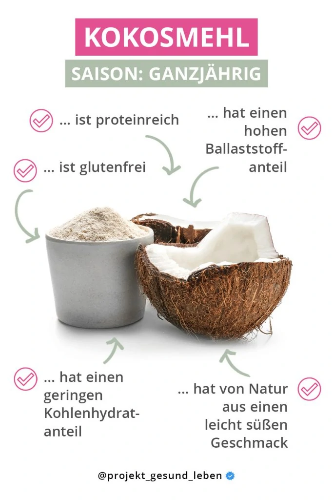 Proteinpulver selber herstellen – gesund & zuckerfrei | 4 Kokosmehl Pinterest Warenkunde