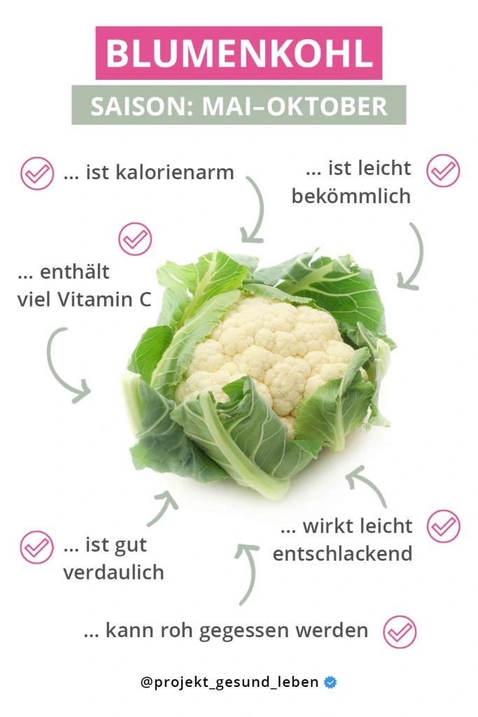 Rezept: Low Carb Lasagne mit Blumenkohl-Béchamelsauce | 3 Warenkunde Blumenkohl Pinterest