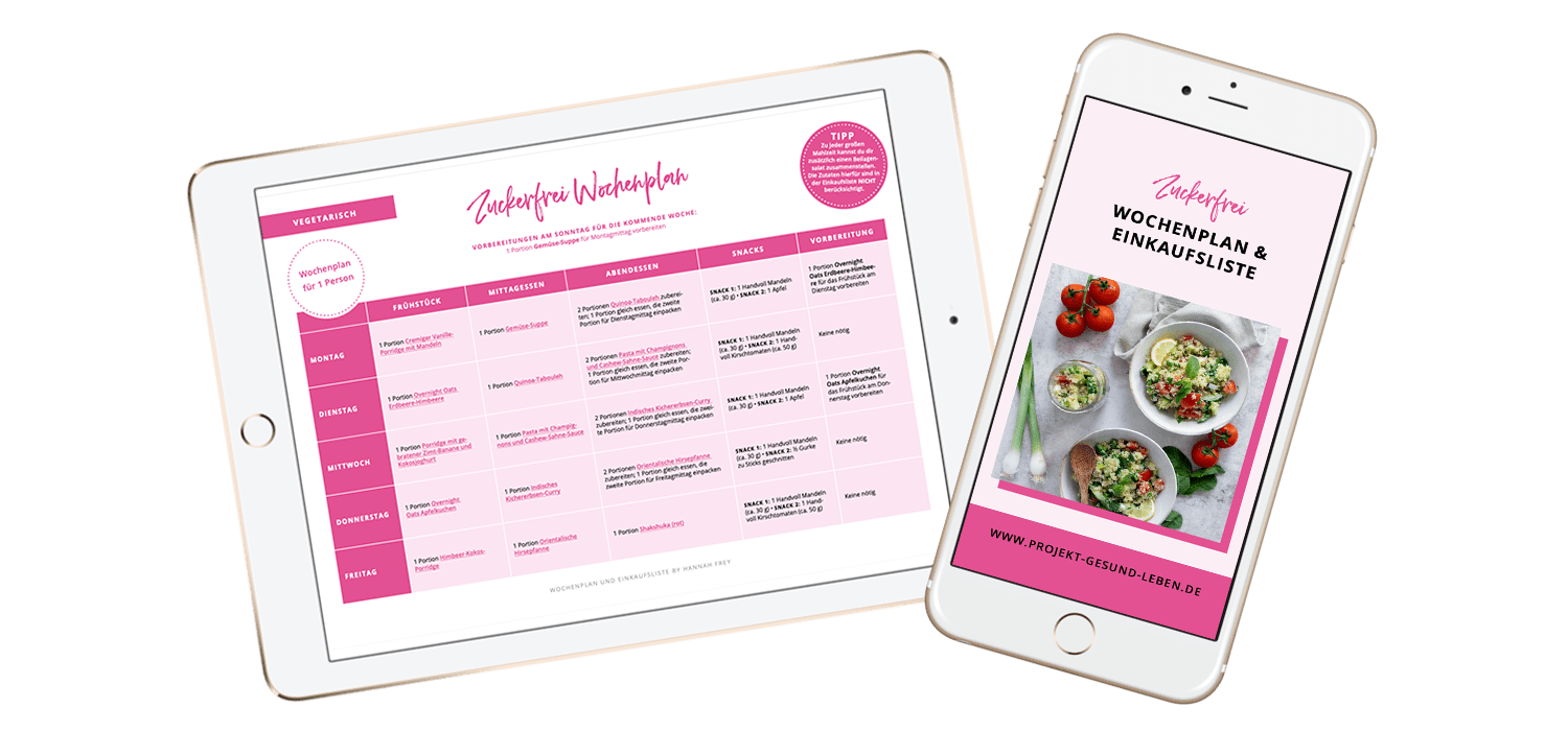 Zuckerfrei Einkaufsliste Wochenplan