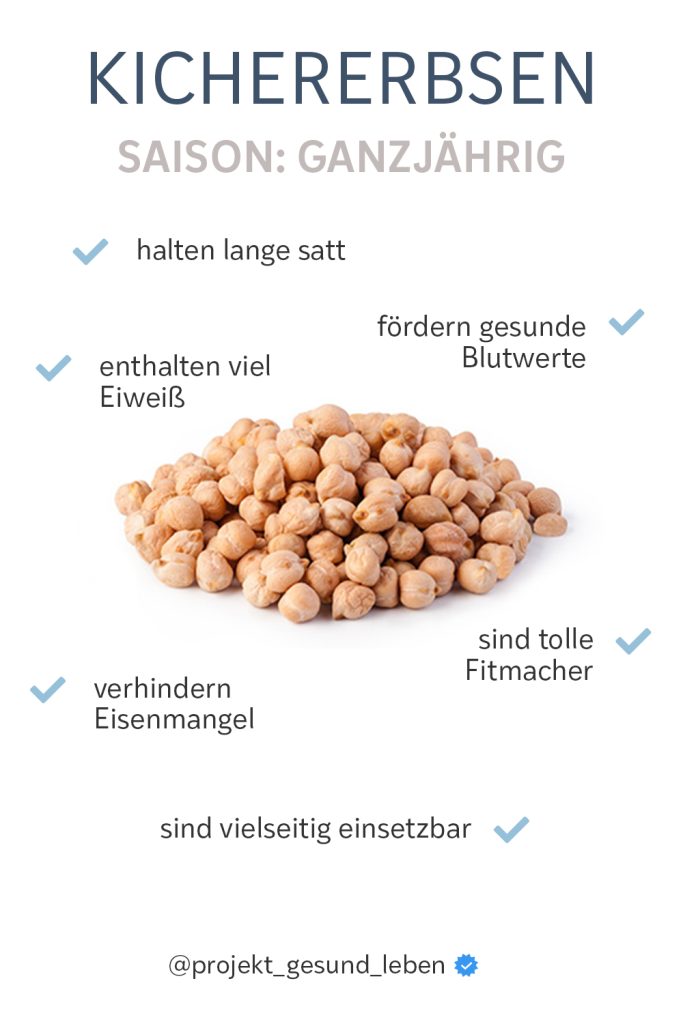 Kichererbsen Warenkunde Pinterest