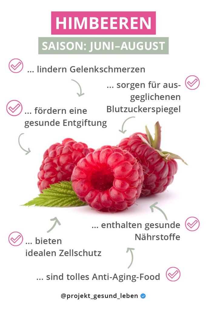 Himbeeren Warenkunde Pinterest