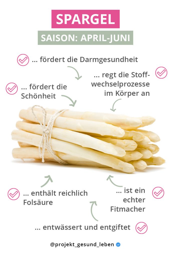 Spargel Pinterest Warenkunde