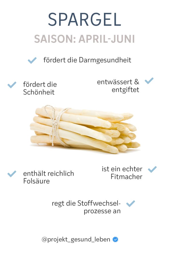 Spargel Warenkunde Pinterest