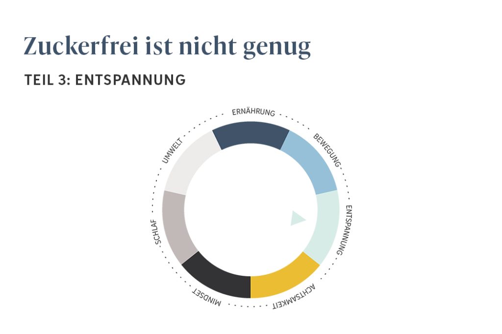 Zuckerfrei ist nicht genug Teil 3 Entspannung