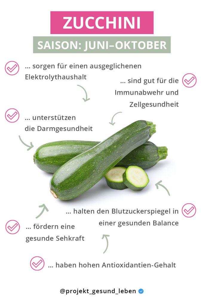 Pinterest Warenkunde Zucchini NEU 1