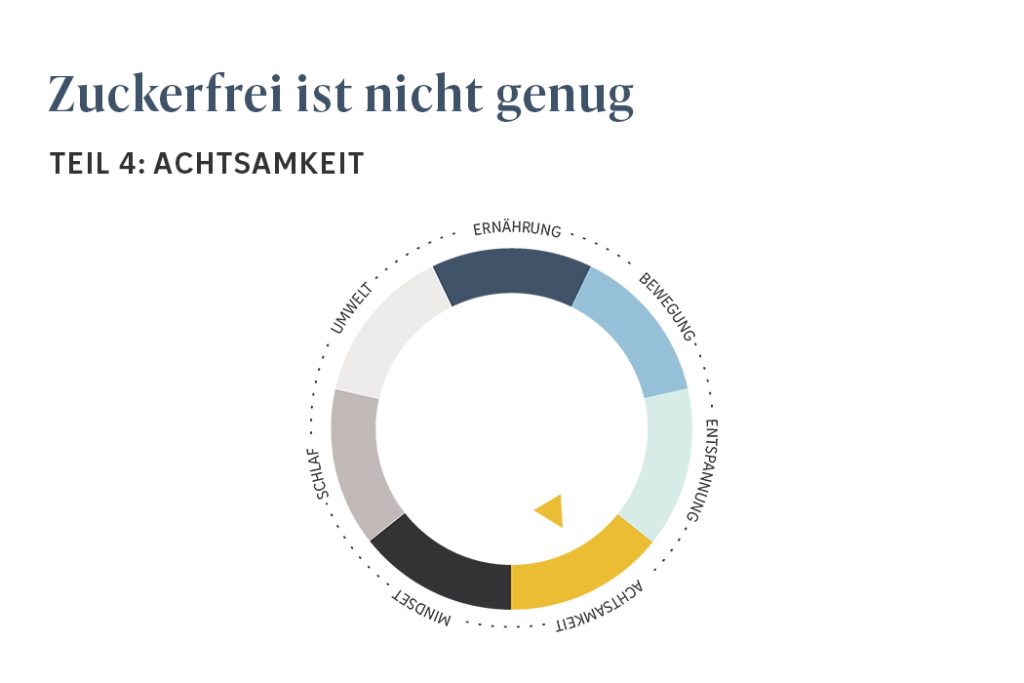Zuckerfrei ist nicht genug Teil 4 Achtsamkeit