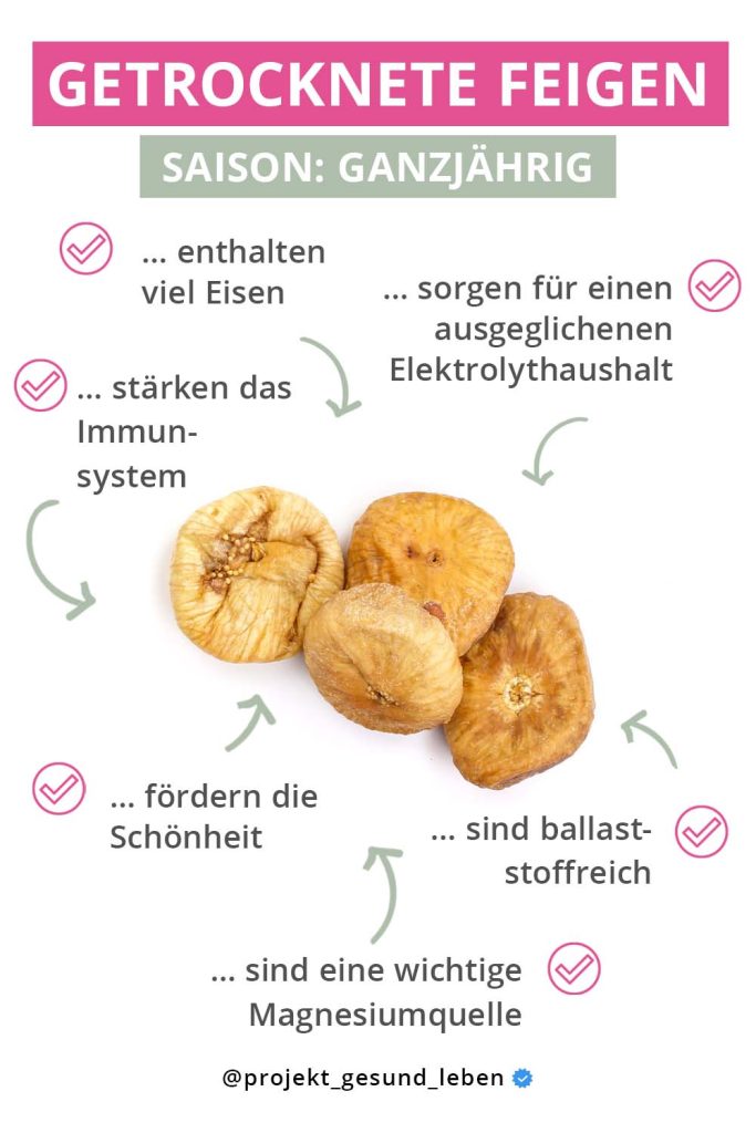 Getrocknete Feigen Warenkunde Pinterest