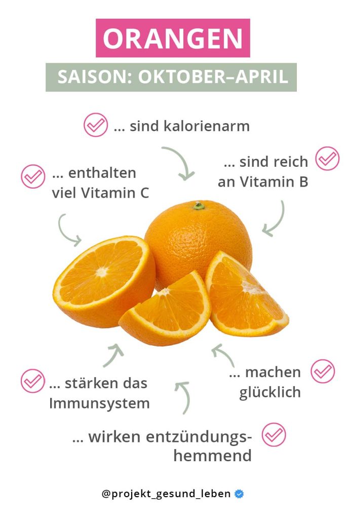 Warenkunde Orangen Pinterest