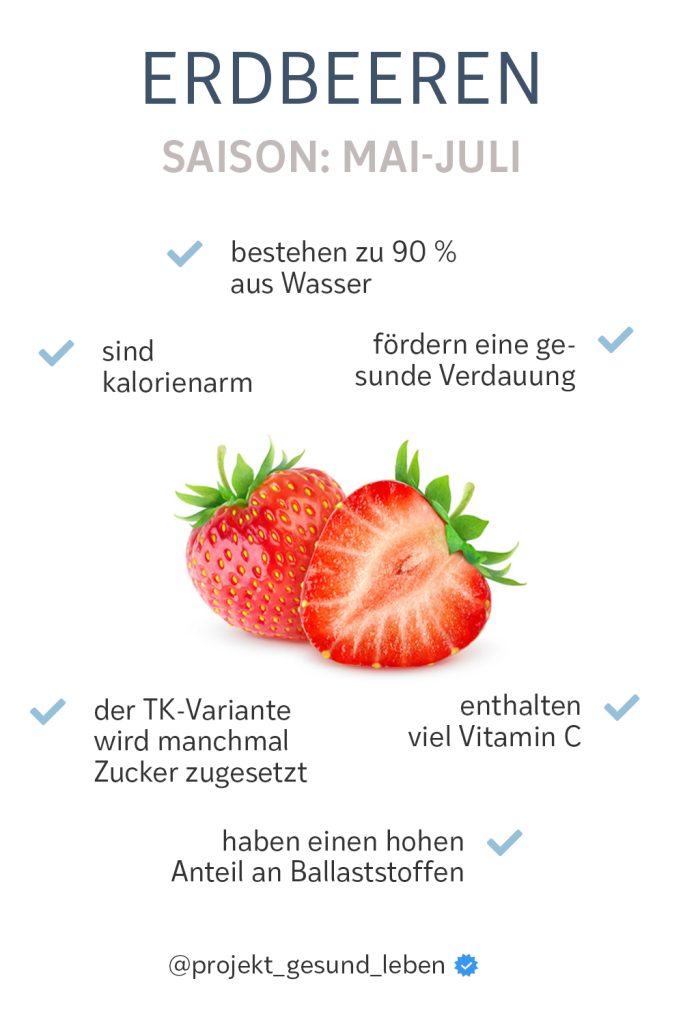 Erdbeeren Warenkunde Pinterest02