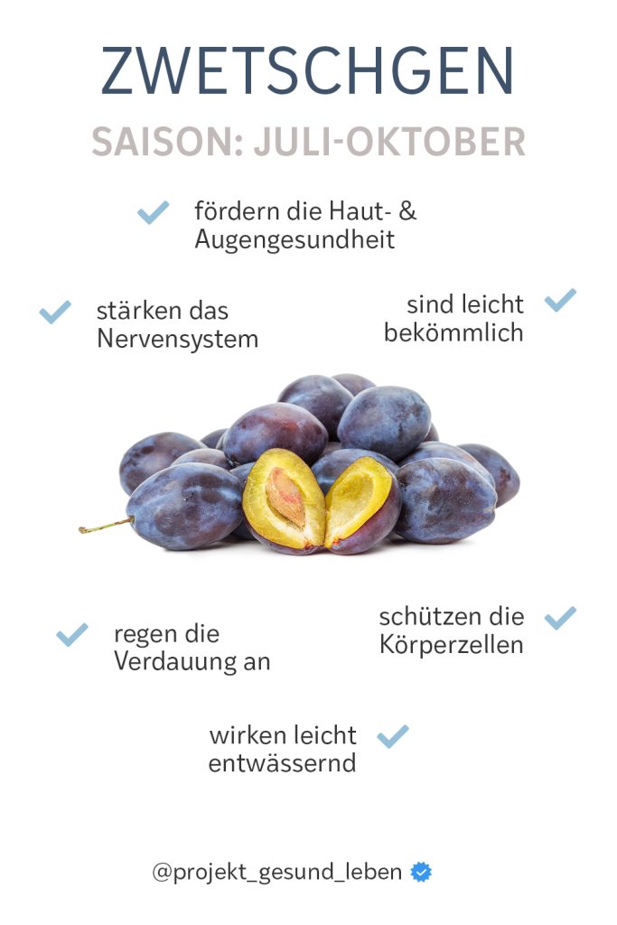 Zwetschgen Warenkunde Pinterest02