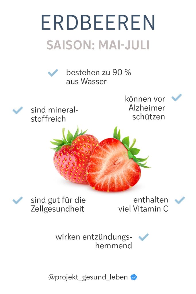 Erdbeeren Warenkunde Pinterest