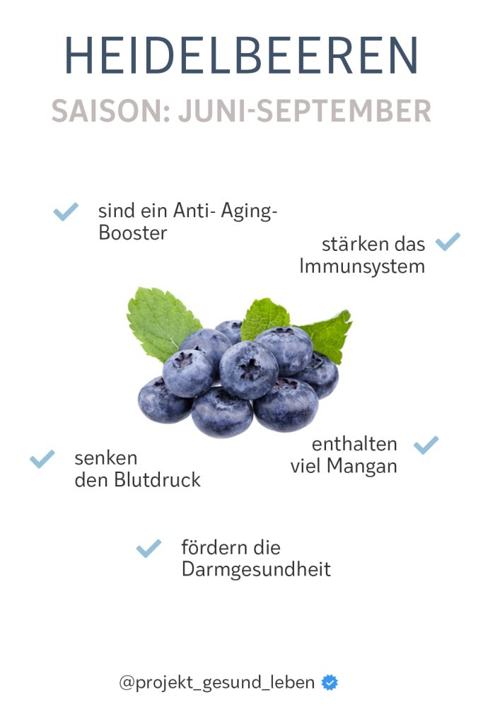 Warenkunde Pinterest Heidelbeeren NEU