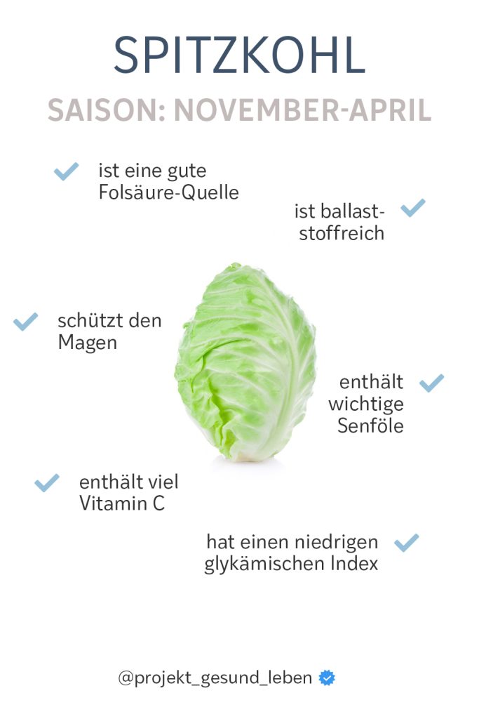 Spitzkohl Warenkunde Pinterest